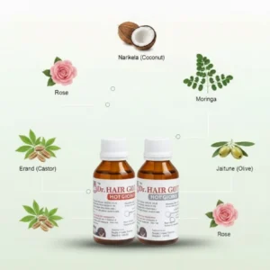 Dr.Hair Growth Lotion full kit